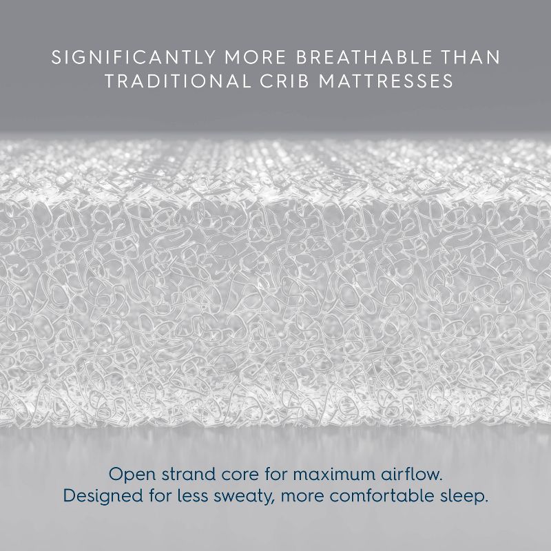HALO Innovations Dreamweave Breathable Crib Mattress, 5 of 10