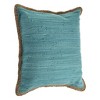 Set of Two 20" Turquoise Cotton And Jute Throw Pillows with Texture - 4 of 4