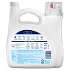 Fabric Softener - Free & Clear - 32 Fl Oz - Everspring™ : Target