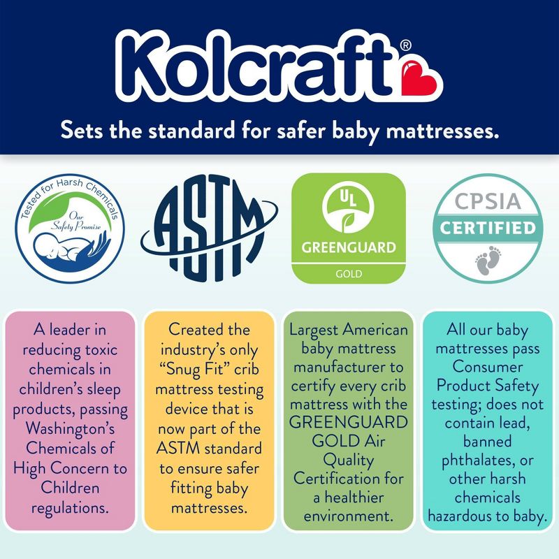 Kolcraft Sleepy Little One Crib and Toddler Mattress, 5 of 15