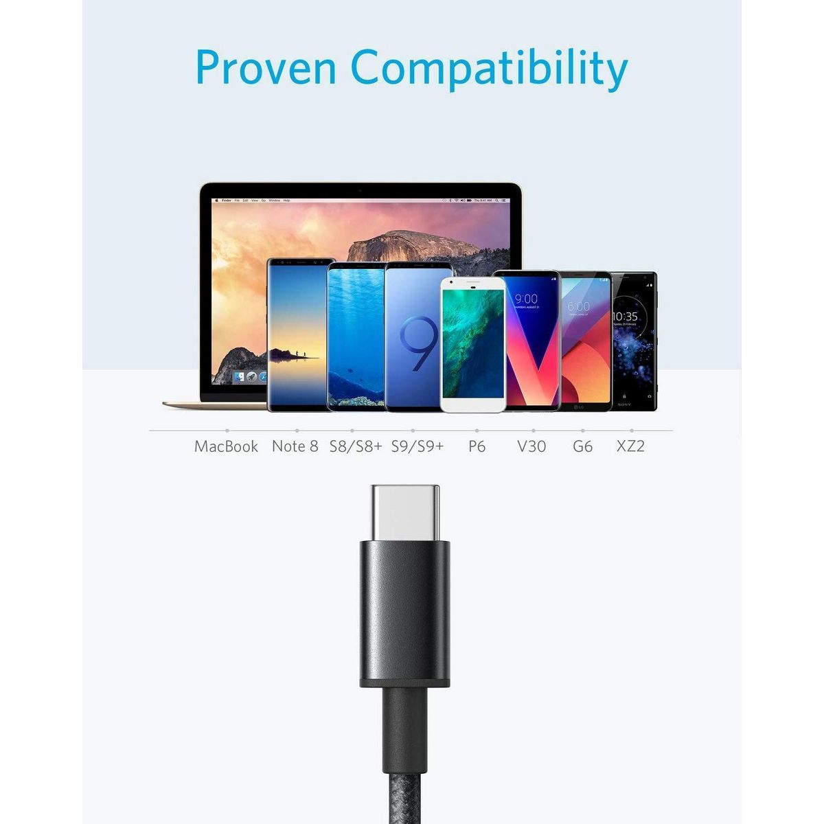 Anker USB A to USB C Cable, USB to USB C Cable (2-Pack, 3 ft, Black) | For iPhone 17 Series, Samsung Galaxy S10 / S10+, LG V30, Beats Fit Pro & More - thumbnail 2