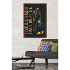 Trends International Eric B. & Rakim - Colorful Framed Wall Poster Prints - 2 of 4