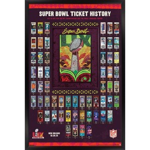 Trends International NFL League - Super Bowl LIX Ticket Collage Framed Wall Poster Prints - 1 of 4