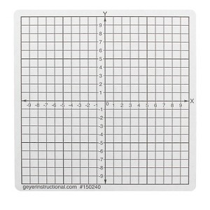Geyer Instructional Products Geyer Instructional Graphing Stickers Numbered Axis Multicolored - 1 of 1