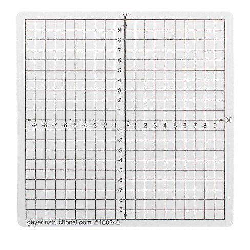 Geyer Instructional Graphing 3M Post-it Notes, XY Axis, 20 x 20 Square Grid, 4 Pads per Pack, 2 Packs