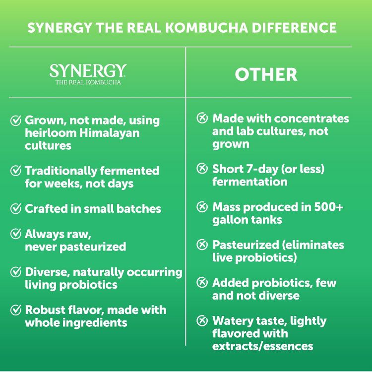 Synergy The Real Kombucha, Trilogy – 16 fl oz: Organic, Gluten-Free, Vegan, 3 of 7