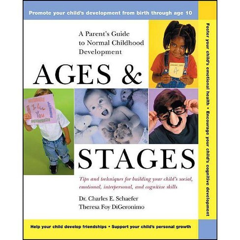 The Ages and Stages of Play