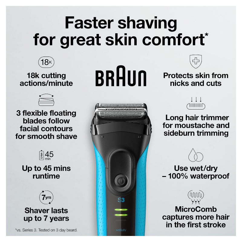 BRAUN SERIES 3 PROSKIN 3040S MEN&#39;S RECHARGEABLE WET &#38; DRY ELECTRIC FOIL SHAVER, 4 of 12