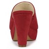 Allegra K Women's Open Toe Platform Chunky Heel Slides Sandals - 4 of 4