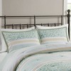 5pc Tulia Seersucker Comforter Bedding Set with Throw Pillows Green - Madison Park - image 4 of 4