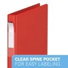 Davis Group 6pk 5/8" Premium Economy Round Ring Binders Red: .5 Inch, Polypropylene, 100 Sheet Capacity, 2 Pockets - 3 of 4