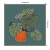 Amanti Art The Retro Pot On Teal II by Patricia Pinto Framed Canvas Wall Art - 4 of 4