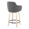 Boyne Contemporary Fixed-Height Counter Stool with Swivel, Faux Leather Seat, and Natural Wood Legs by LumiSource - Set of 2 - 4 of 4