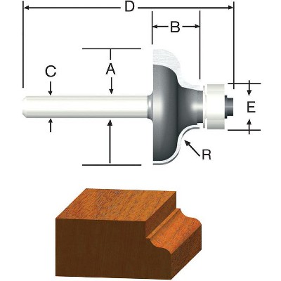 Vermont American 1-1/2 In. D X 1/4 In. X 2-1/4 In. L Carbide Tipped ...