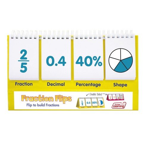 Teach Fractions in the Kitchen - The OT Toolbox