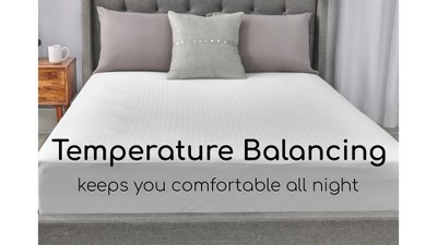 Temperature balancing 2025 mattress protector