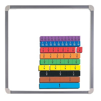 Educational Insights Foam Magnetic Fraction Strips