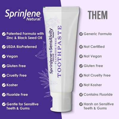 SprinJene Natural Fluoride-Free Sensitive Relief Toothpaste Sodium Lauryl Sulfate-Free - 3.5oz/2ct