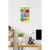 Trends International Netflix The Twits (2025) - Grid Framed Wall Poster Prints - 2 of 4