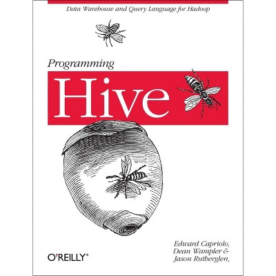 Programming Hive - by  Edward Capriolo & Wampler & Jason Rutherglen (Paperback)