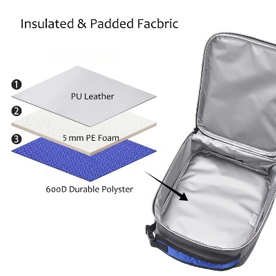 Small Blue and Gray Insulated Polyester Lunch Tote