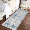 Washable Vintage Rug Non Slip Low Pile Rug Soft Throw Floor Cover Foldable Indoor Carpet for Living Room Bedroom Playroom Nursery - 4 of 4