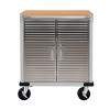Seville Classics UltraHD 2-Door Cabinet, 28" x 18" x 34.5" - 4 of 4