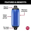 Taylor Made Super Gard 5.5" X 20" Inflatable Fender - Blue - Model 951520. - 3 of 4