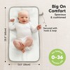 KeaBabies Swift Diaper Changing Pad, Portable Waterproof Diaper Changing Pad for Baby, Travel Changing Pad for Diaper Bag - 3 of 4