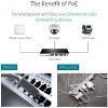 D-Link 8-Port Fast Ethernet PoE Unmanaged Switch 4 PoE Ports, 58W PoE Budget (DES-1008PA) - 4 of 4