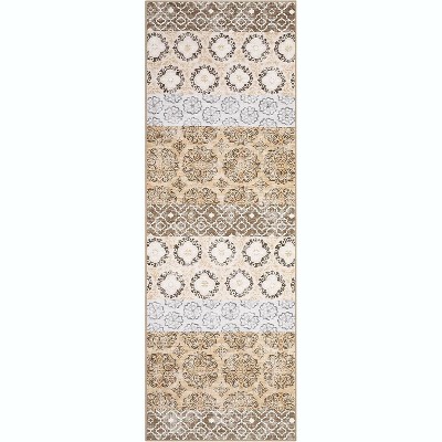 homfan Vintage Printed Carpet Runner, Non-Shedding Farmhouse Floor Cover, Foldable Ultra-Thin Accent Rugs, Easy Cleaning, for Bedroom, Kitchen