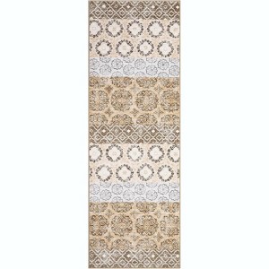 homfan Vintage Printed Carpet Runner, Non-Shedding Farmhouse Floor Cover, Foldable Ultra-Thin Accent Rugs, Easy Cleaning, for Bedroom, Kitchen - 1 of 4