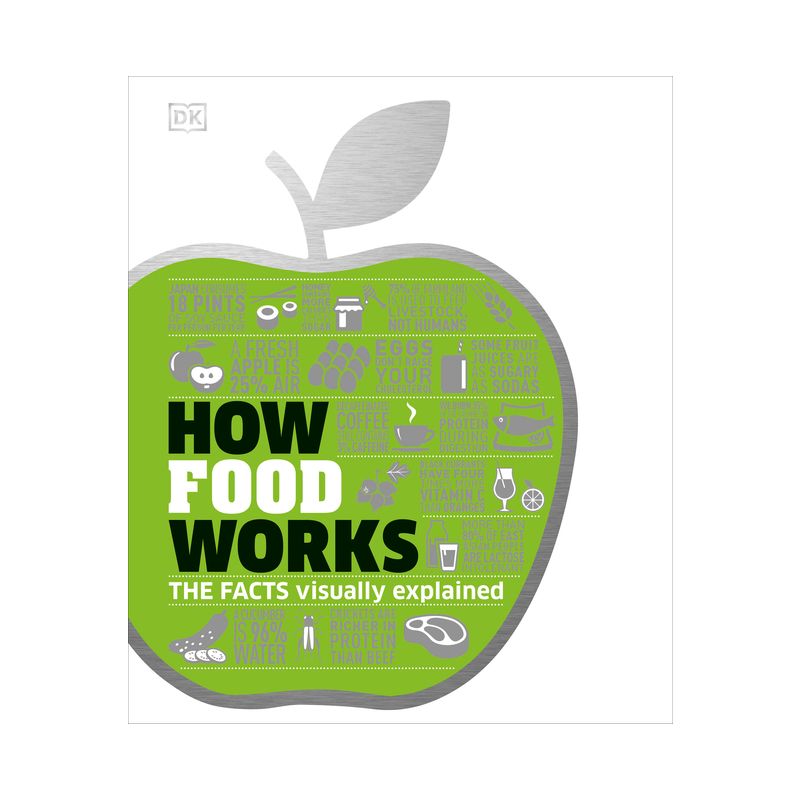 How Food Works - (DK How Stuff Works) by  DK (Hardcover), 1 of 2