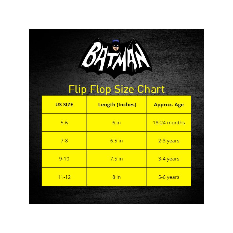 Batman Flip Flop Boys' Sandals: Superhero Comic-Inspired Outdoor Thong Back Strap Water Shoes. For Beach, Pool, and Outdoor Quick-dry (Toddler/ Little Kids), 5 of 6