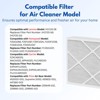 Nispira MERV 16 X6675 Furnace AC HVAC Air Filter Replacement for Lennox X6672 and HCC20-28 Carbon Home Furnace Filter for HVAC System. 1 Pack - 3 of 4