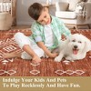Faux Wool Modern Bohemian  Printed Area Rug Low Pile Non Slip Non Shedding Pet Friendly Machine Washable Carpet Perfect for Home Decoration - 2 of 4