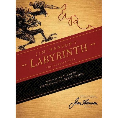 Jim Henson's Labyrinth: The Novelization - by  A C H Smith (Paperback)