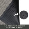Envelor Outdoor Polypropylene Door Mat with Rubber Backing - 4 of 4