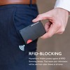Wallet For Men - Reinvented Design Men's Wallet - Slim, Minimalistic & Seamless Card Case - 4 of 4