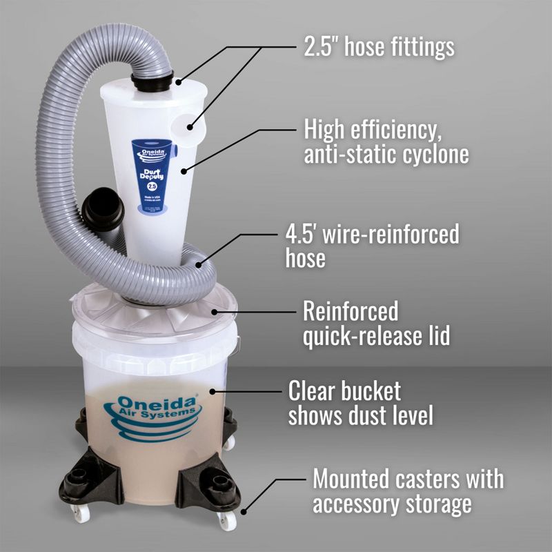 Oneida Air Systems Dust Deputy 2.5 Deluxe All Clear Cyclone Separator Kit Versatile, Sturdy and Portable Dust and Bulk Debris Collector, 2 of 7