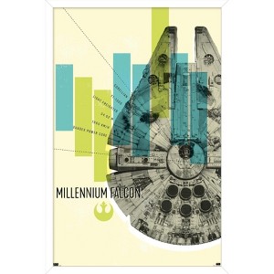 Trends International Star Wars: Mid-century Modern - Millennium Falcon Framed Wall Poster Prints - 1 of 4