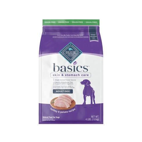 Blue basics turkey and potato recall hotsell