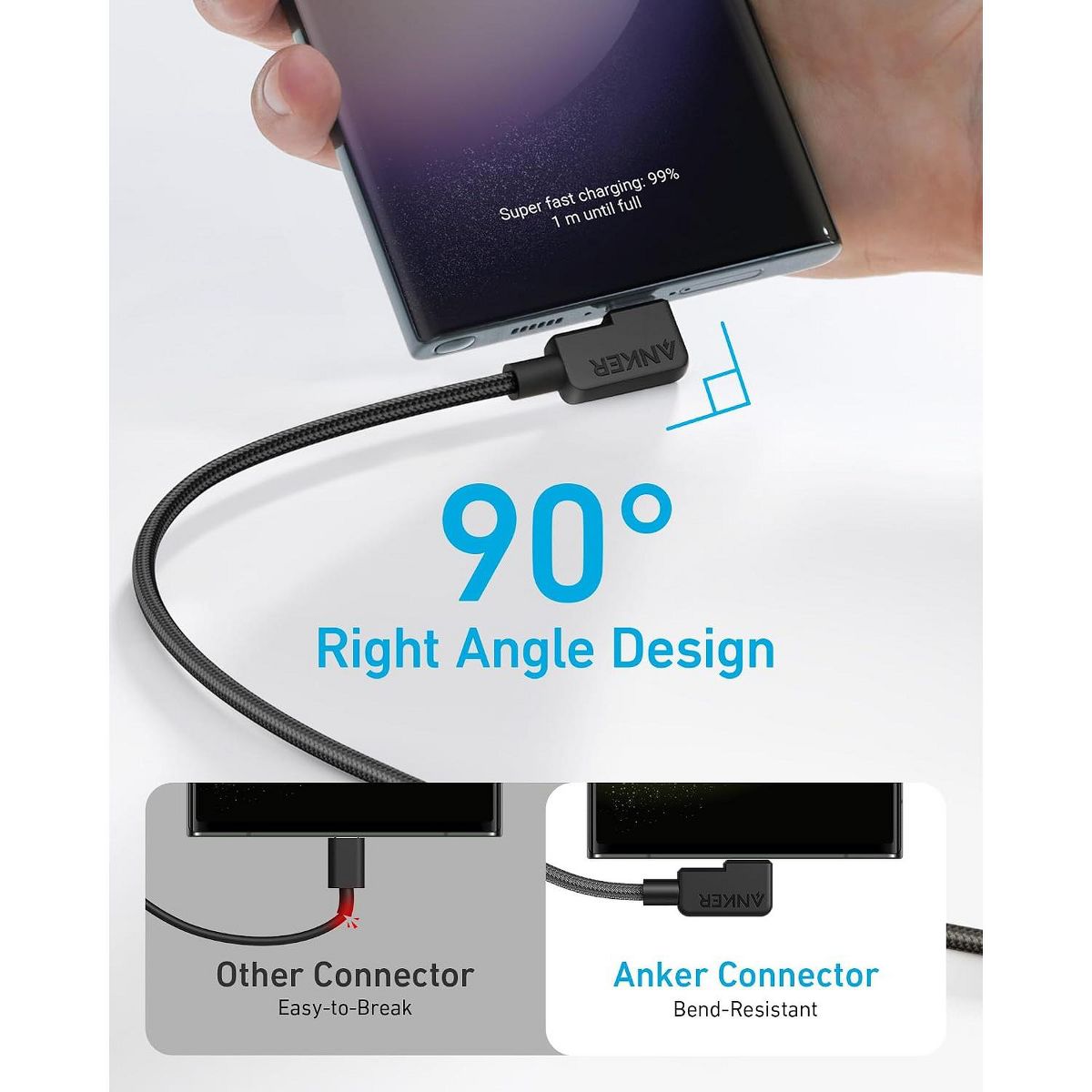 Anker USB C to USB C Right-Angle Cable, 240W (2-Pack, 6 ft, Black) | 90-Degree Braided USB C Charging Cord for iPhone 17 Series and More - thumbnail 2