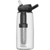 CamelBak Life Straw Eddy Bite Valve 2pk - Clear