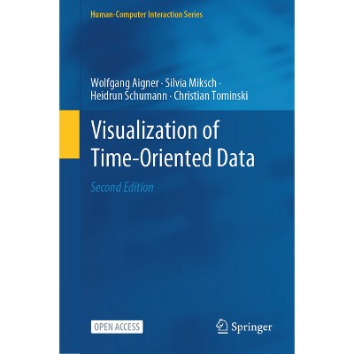 Visualization of Time-Oriented Data - (Human-Computer Interaction) 2nd Edition (Hardcover)