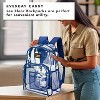 Lee Small Clear Backpack for Women Men Girl Boy, Water-Resistant Clear Bags for School Travel Stadium Concert, 11 x 5 x 16 Inches - 3 of 4