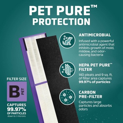GermGuardian Pet Pure HEPA Replacement Air Filter B