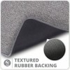 Ultra Thin Bath Mat, No Slip Rubber Rug, Quick Dry, Machine Washable, Grey 2'x3' for Shower Sink - 4 of 4