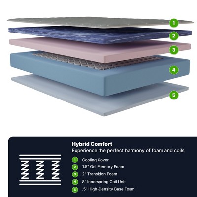 GhostBed 12" Medium-Plush Hybrid Mattress