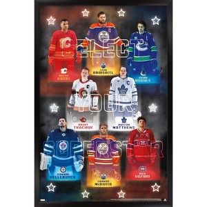 Trends International NHL League - Superstars 2024 Framed Wall Poster Prints - 1 of 4